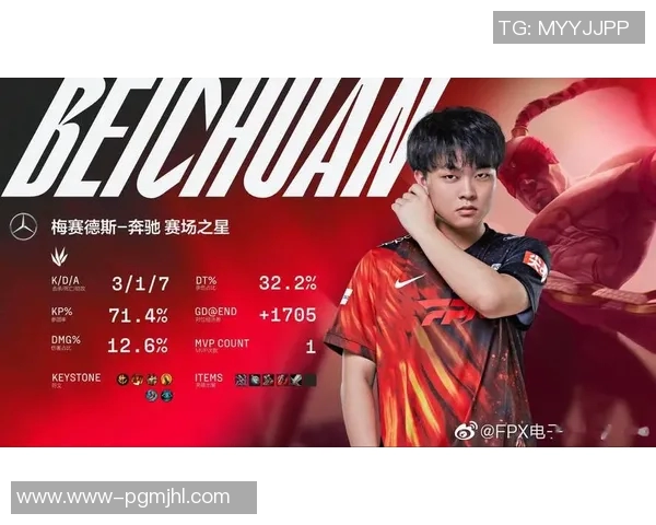 热议英雄联盟FPX战队比赛经验的创新与变革之路