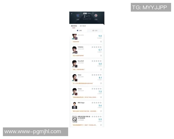 2026电竞新闻S15LOL比分DOTA2灵活性排行榜揭晓LNG战队荣登第八名引发热议